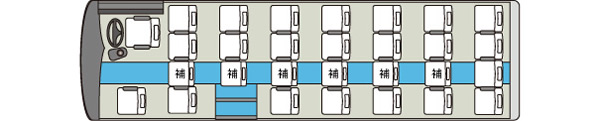 マイクロバス１０車内図