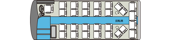 中型貸切バス５車内図