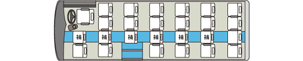 マイクロバス９車内図